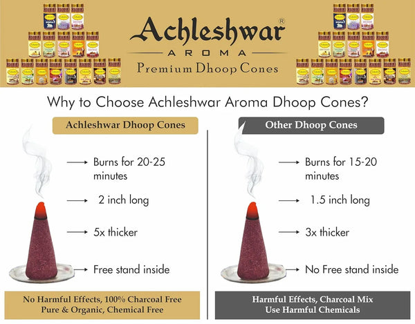 Orange Dhoop Sticks Jar|Natural Ingredients||100Gm Jar Packaging | Less Smoke| - Achleshwar