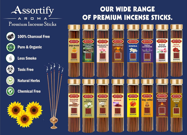 Brahma Kamal Dhoop Sticks Box for Pooja|Bamboless||100gm Jar Packaging | Less Smoke|