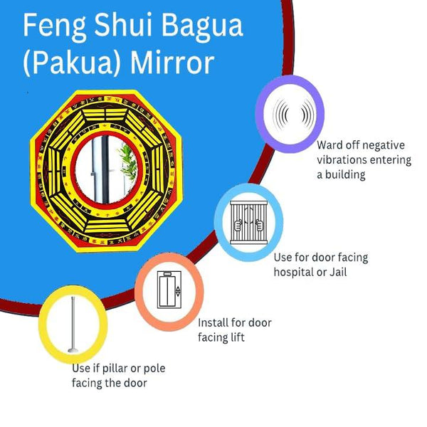 Plus Value Feng Shui Pakua Bagua Vastu Mirror Positive Energy - Achleshwar