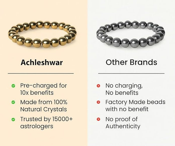 Achleshwar Raw Pyrite Bracelet Golden