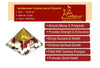 Crystal Laxmi pyramid graphic with golden pyramid and feature list