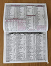Panchang calendar page with dense Hindi date and horoscope tables