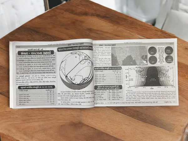 Janambhumi Gujrat Panchang 2026-Samvat 2083