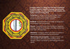 Plus Value Feng Shui Pakua Bagua Vastu Mirror Positive Energy - Achleshwar