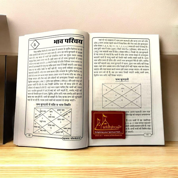 Achleshwar Kab Hoga Aapka Bhagya Uday | Futuristic Jyotish Book in Hindi | Astrology-based Fortune Timing Guide by Dr. Maan