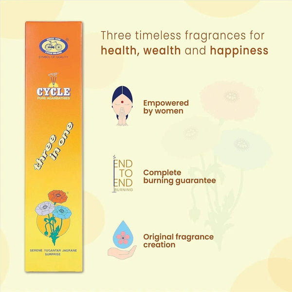 Cycle three in one incense box with icons and text about health, wealth, and happiness