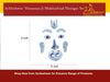 German Silver Hanuman Ji Mukharbind Shringar Set – Traditional Face Decoration Set for Hanuman Idol 8 inch - Achleshwar