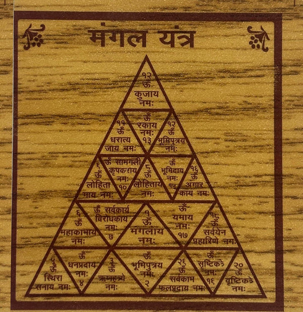 Shri Mangal Yantra for Protection & Success. - Achleshwar