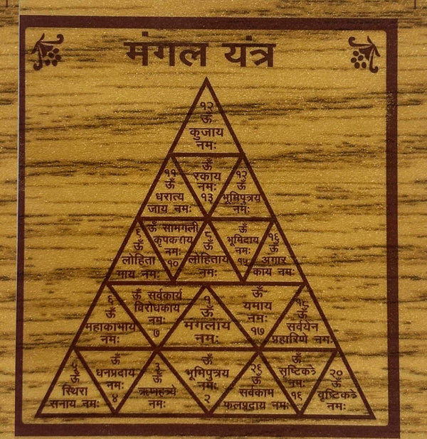 Wood-textured card with maroon triangular yantra diagram and Hindi labels