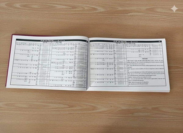 Open panchang book with printed date and horoscope tables on both pages