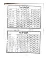 Pocket Panchang 2025 open pages with prayer time slots in boxed rows