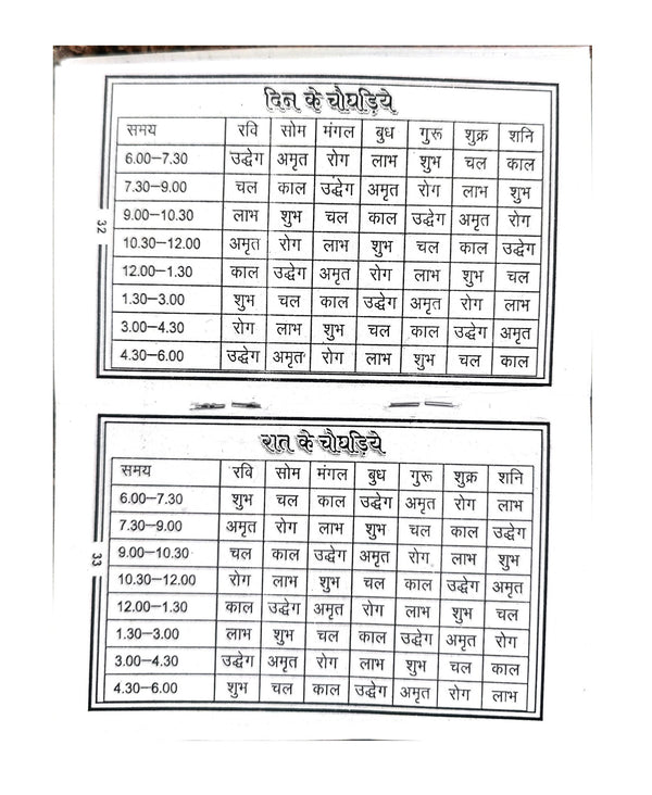 Achleshwar 2025 Pocket Panchang