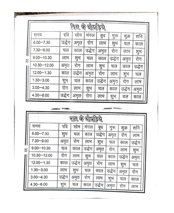 Pocket Panchang 2025 open pages with prayer time slots in boxed rows