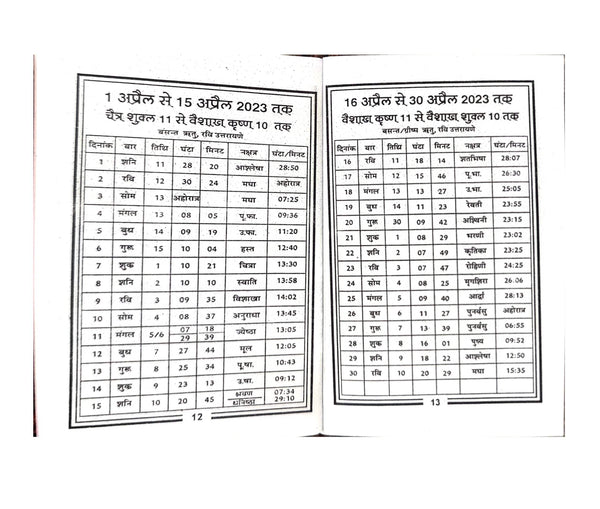 Pocket Panchang 2025 open pages with date and time tables in two columns