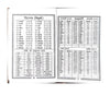 Pocket Panchang 2025 open pages showing schedule tables for two years