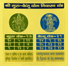 Yellow yantra plate with green and blue deity circles, numbered grid, and gold-toned border