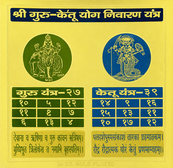 Yellow yantra plate with green and blue deity circles, numbered grid, and gold-toned border