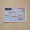 Nirnaya Sagar vedic panchang book page with multi-row tables and red highlights