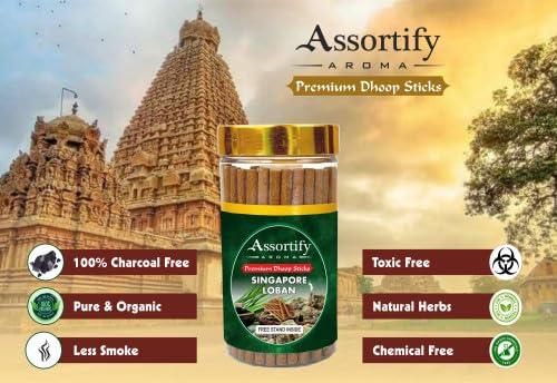 Singapore Loban Dhoop Sticks Box|Bamboless||100gm Jar Packaging | Less Smoke| - Achleshwar