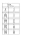 Pichwai 150 RS meter size and price chart