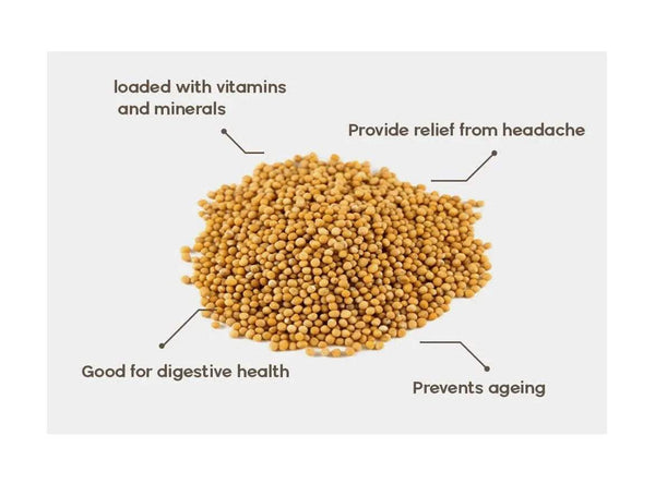 Mustard seeds heap in the center, shown with simple callout arrows