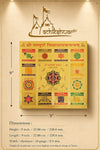 Framed yantra chart with printed Dimensions and central circular mandala diagram