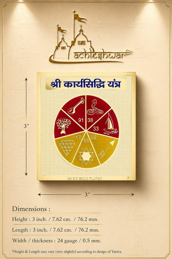 Framed circular yantra chart with deity symbols and size measurements
