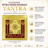 Gold yantra card with red pillar symbols, central blue mark, and lotus icon callouts
