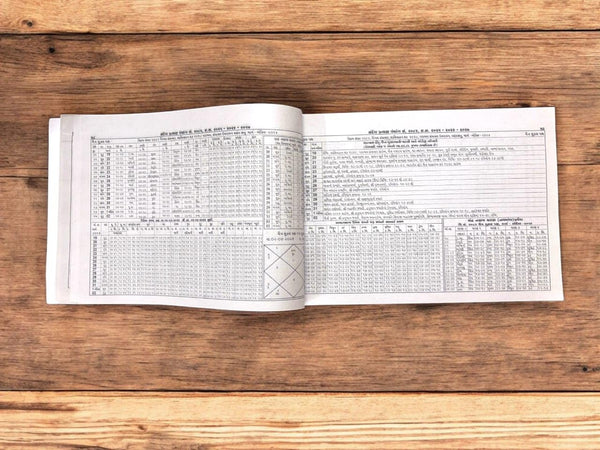 Achleshwar Sandesh Pratyaksh gujrati Panchang 2026