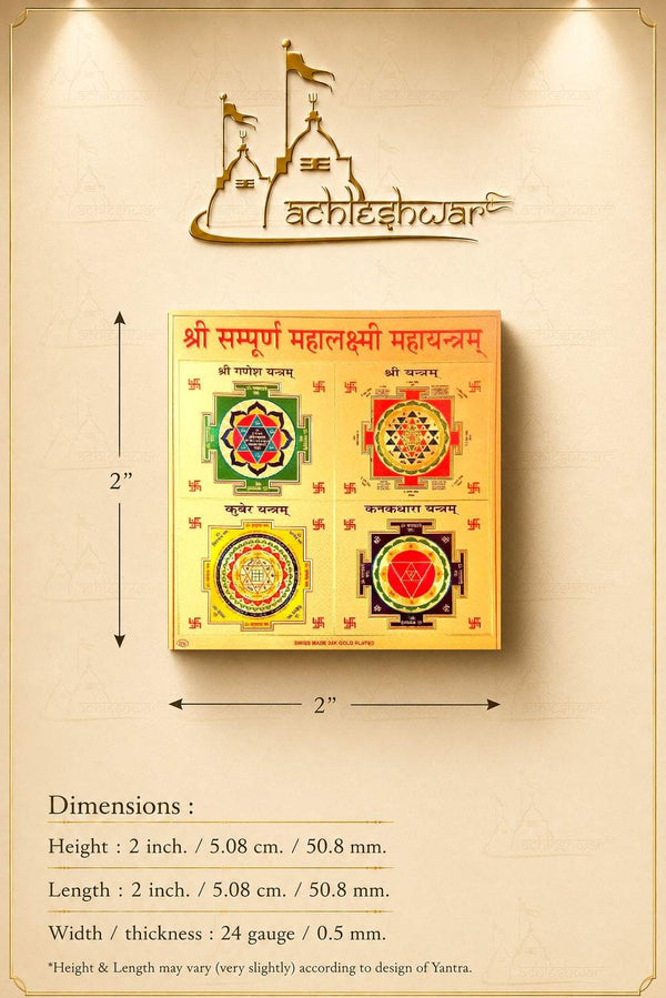 Yantra chart card with size markers and four mandala panels on beige