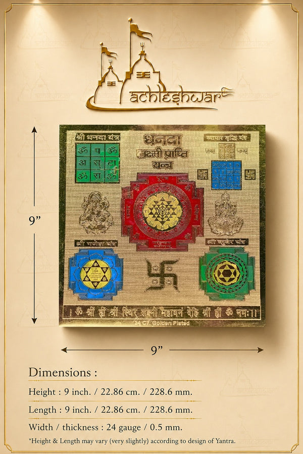 Yantra card with red central mandala and multicolor corner panels in a border