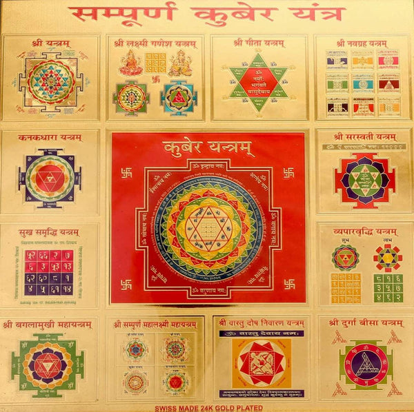 Collage chart of Kuber yantra designs with central red mandala and surrounding symbols