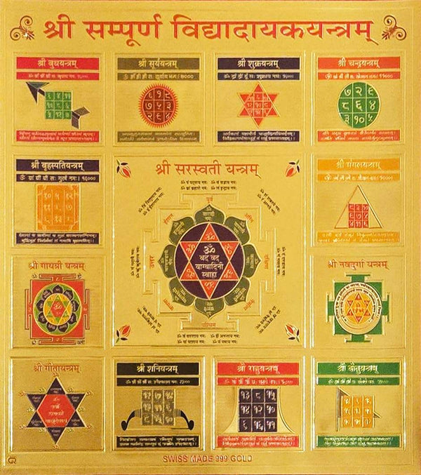 Gold yantra chart with multiple rectangular panels and a central circular mandala